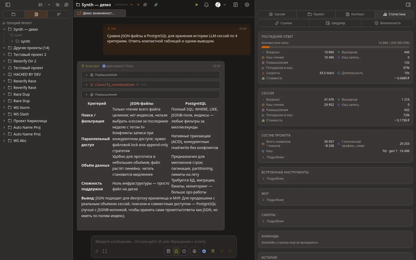 Общий экран Synth: чат, файлы проекта и статистика